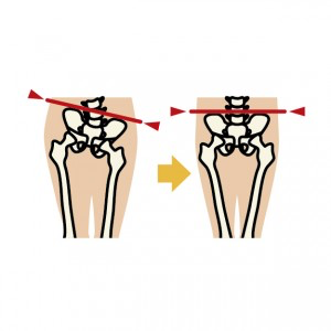 座っていると骨盤はゆがむ