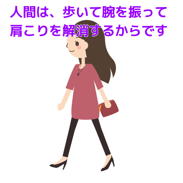 人間は歩いて腕を振って肩こりを解消するからです