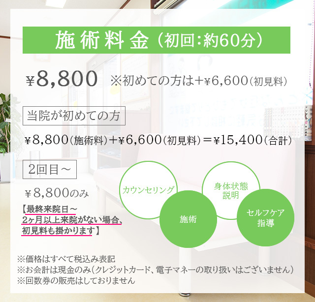 初めての方 初見料6600円割引＋施術料8800円　2回目以降8800円